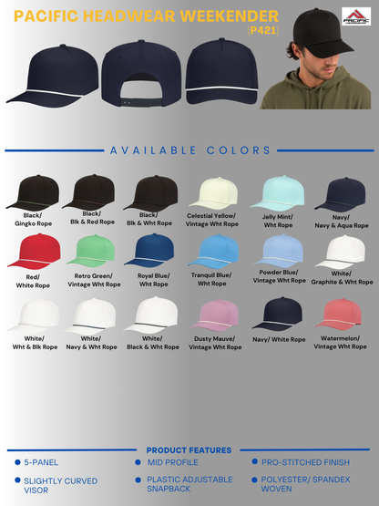 Build Your Own Hat- Adults